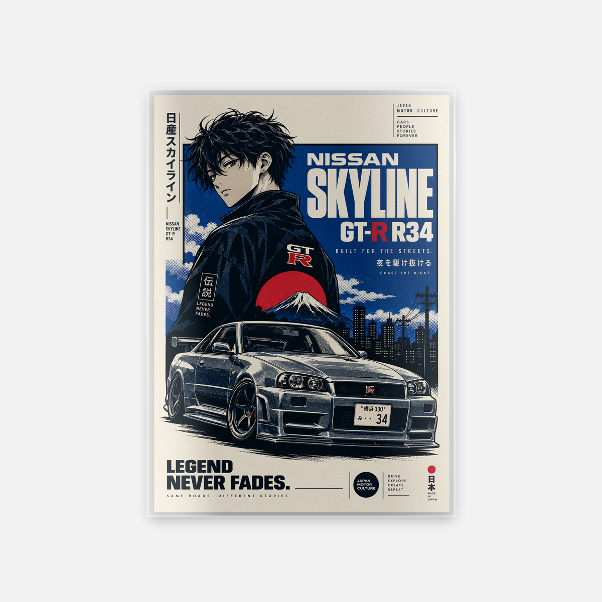 Laminated Car Art – Speed Syndicate