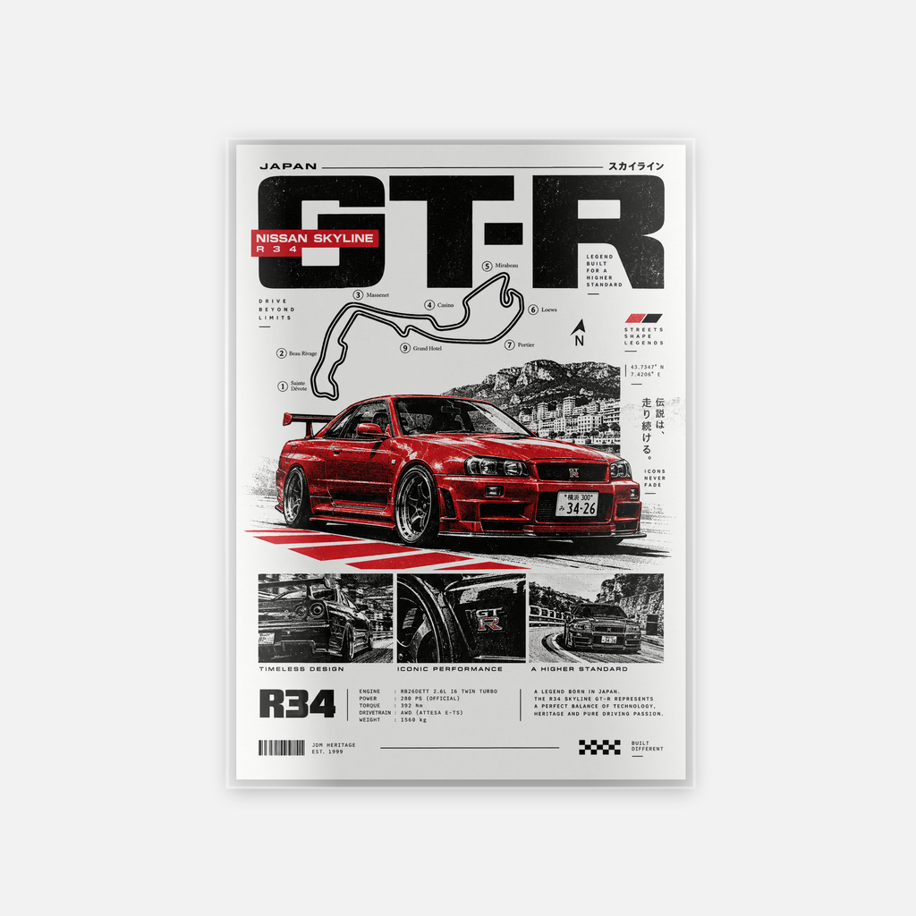 Laminated Car Art – Burnout Boulevard