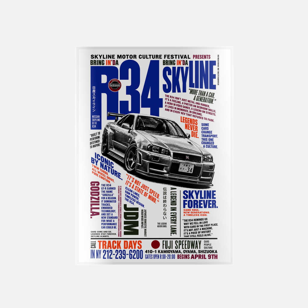 Laminated Car Art – High Octane