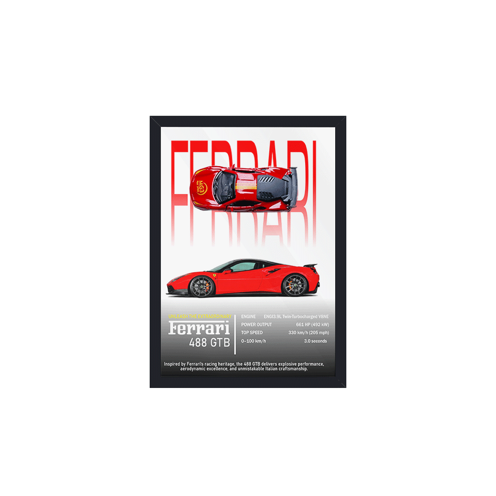 A5 3D Frame – Turbo Motion
