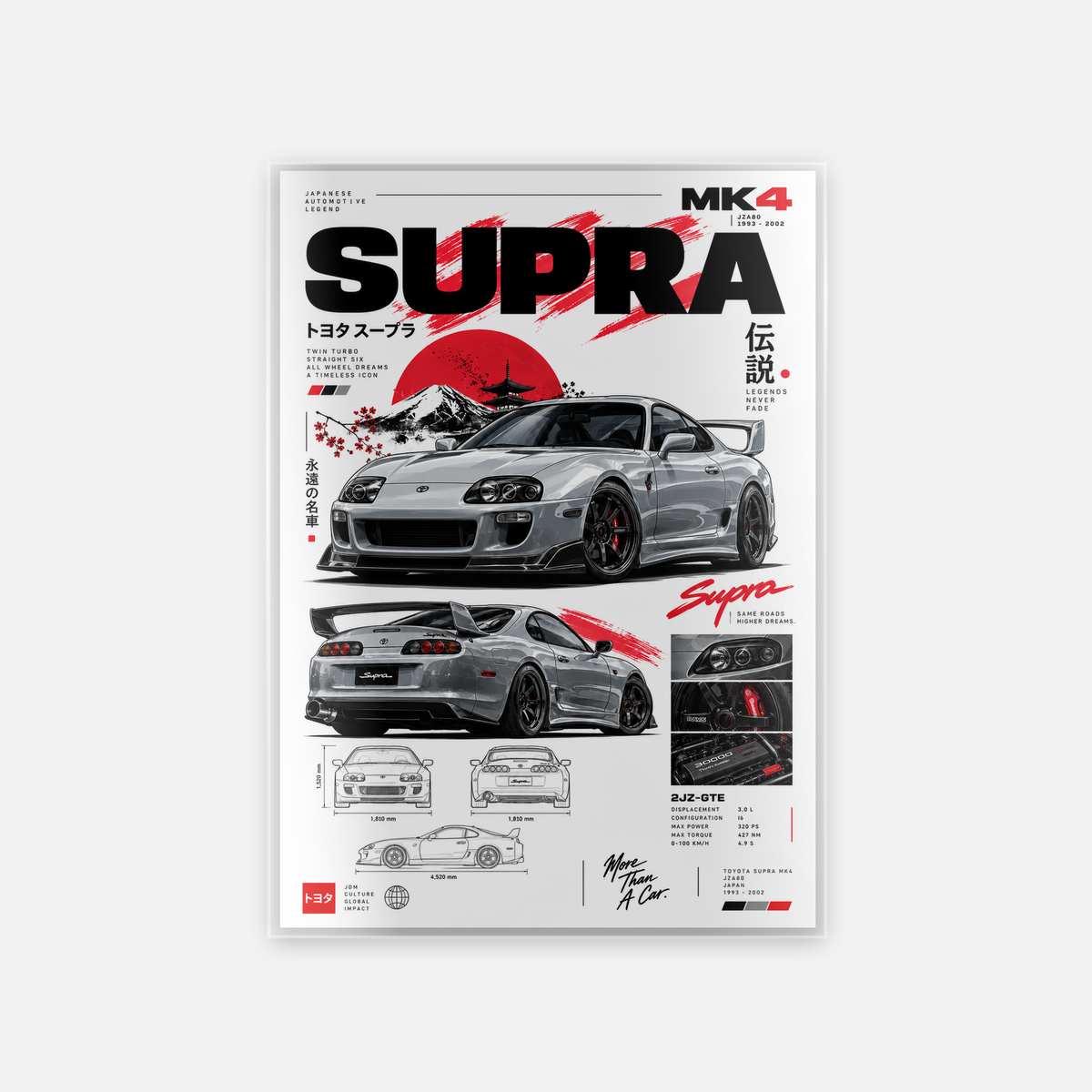 Laminated Car Art – Underground Speed