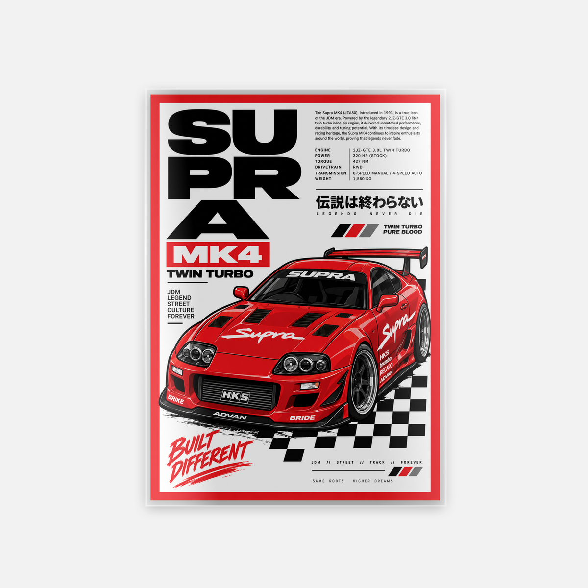 Laminated Car Art – Los Angeles Nights